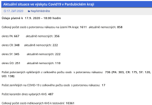 Situace v Pardubickm kraji 17 9 2020